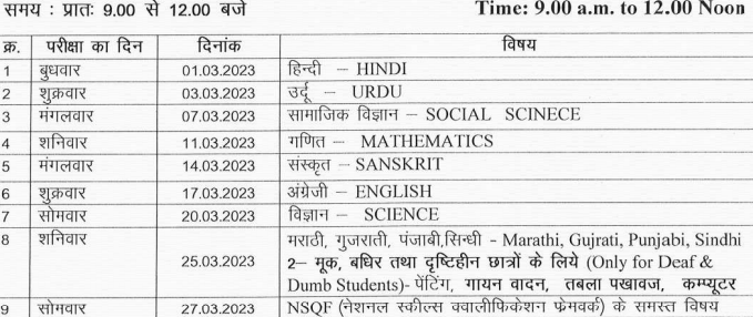 MP Board Class 10th Exam Time Table 2023